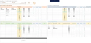 modele-gestion-stock-cuisine-recettes