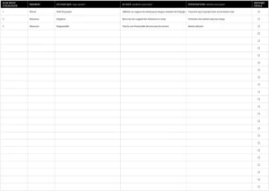 modele-gestion-user-stories-agile-excel