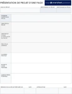 modele-gestions-de-projets-collaboration-organisation