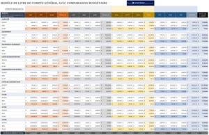 modele-grand-livre-general-comparaison-budget