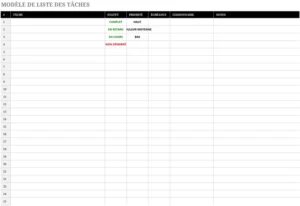 modele-groupe-taches-organisation-emploi-du-temps