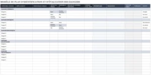 modele-identification-evaluation-risques-entreprise
