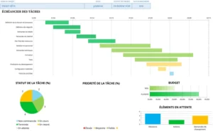 modele-implémentation-processus-planification-optimale