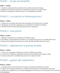 modele-implmentation-strategie-affaires
