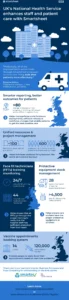 modele-infographie-claire-presentation-donnees