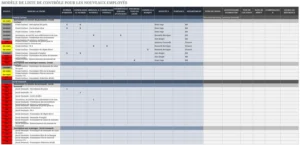 modele-integration-nouveaux-employes-excel