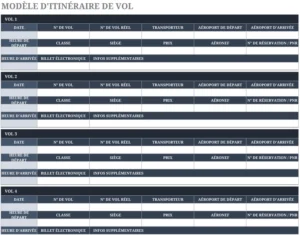 modele-itineraire-vols-excel