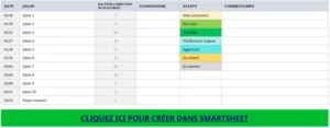 modele-jalons-de-projet-excel