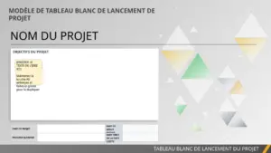 modele-lancement-projet-dynamique-presentation