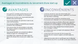 modele-liste-avantages-et-inconvenients-presentation-pptx