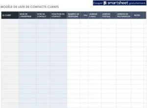 modele-liste-contacts-clients-organisation-optimisee