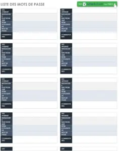 modele-liste-de-mots-de-passe-gestion-securisee