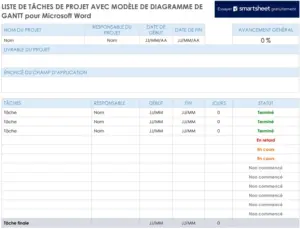 modele-liste-de-taches-avec-diagramme-de-gantt