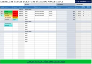 modele-liste-taches-projet-excel