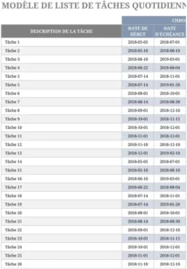 modele-liste-taches-quotidiennes-excel