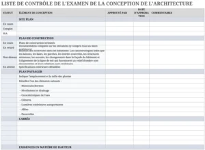 modele-liste-verification-architecture-design
