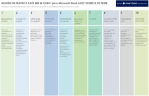 modele-matrice-axee-client-organisation-strategie