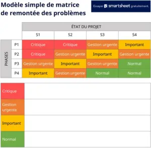 modele-matrice-escalade-simple