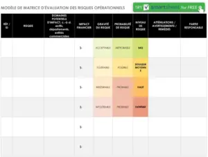 modele-matrice-evaluation-risques-entreprise