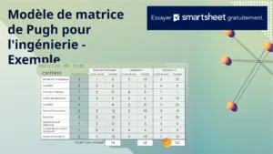 modele-matrice-pugh-pour-prise-de-decisions