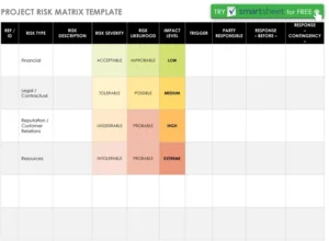 modele-matrice-risques-gestion-projet