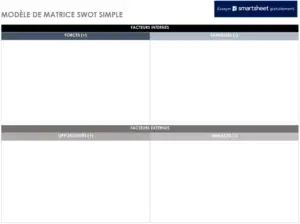 modele-matrice-swat-analyse-strategique