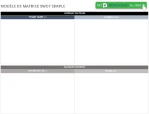 modele-matrice-swot-analyse-strategique
