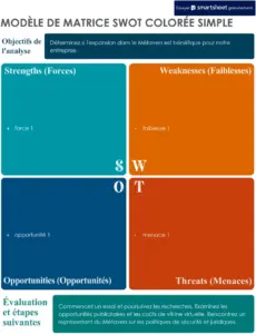 modele-matrice-swot-simple-colorie