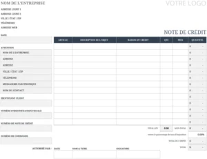modele-notes-de-credits-excel-gestion-simple