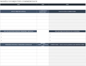 modele-objectifs-affaires-suivi-strategique