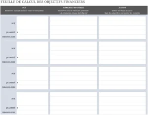 modele-objectifs-financiers-gestion-budgetaire