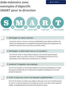 modele-objectifs-smart-leadership