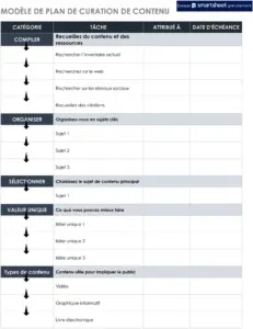 modele-organisation-familiale-et-professionnelle