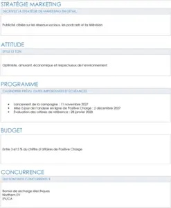 modele-organisation-familiale-planification-evenements