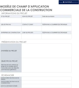 modele-organisation-personnelle-developpement-personnel