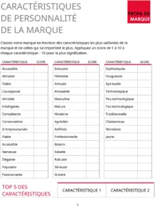modele-organisation-personnelle-familiale