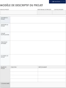 modele-organisation-projet-efficace