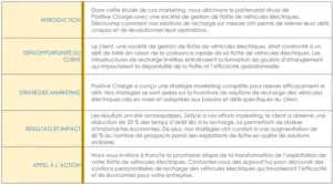 modele-organisation-projets-evenements