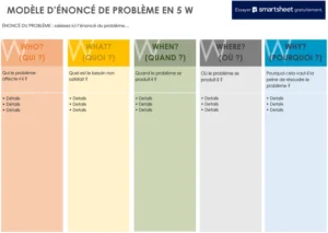 modele-pdf-énoncé-de-problème-structurel