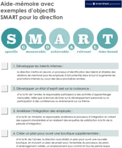 modele-pdf-objectifs-leadership-developpement-personnel