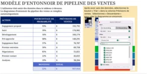 modele-pipeline-vente-suivi-opportunites