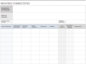 modele-plan-action-corrective-gestion-projet