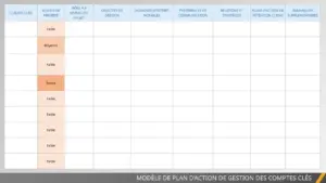 modele-plan-action-gestion-compte-cle