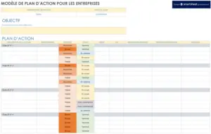 modele-plan-action-gestion-projet
