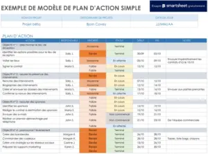 modele-plan-action-organisation-projet