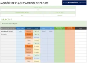modele-plan-action-projet-organisation