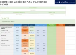 modele-plan-action-projet-organisation-gestion