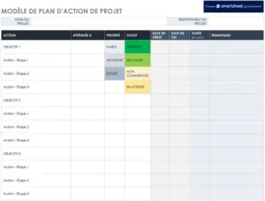 modele-plan-action-projet-simplifie