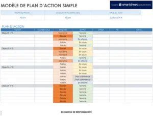 modele-plan-action-simple-organisation-projet