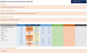 modele-plan-action-travail-excel